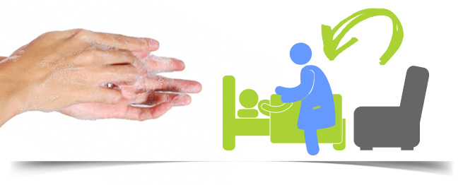Lavarse las manos antes y después de tocar al paciente